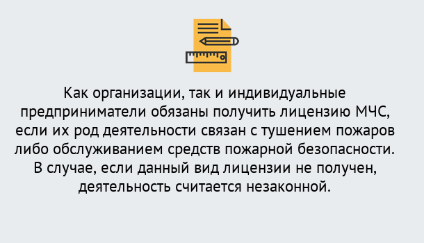 Почему нужно обратиться к нам? Пугачёв Лицензия МЧС в Пугачёв