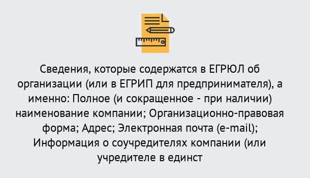 Почему нужно обратиться к нам? Пугачёв Внесение изменений в ЕГРЮЛ 2019 в Пугачёв